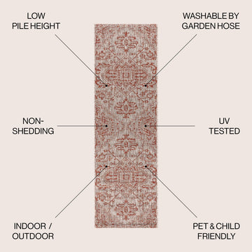Estrella Bohemian Medallion Textured Weave Indoor/outdoor Runner Rug